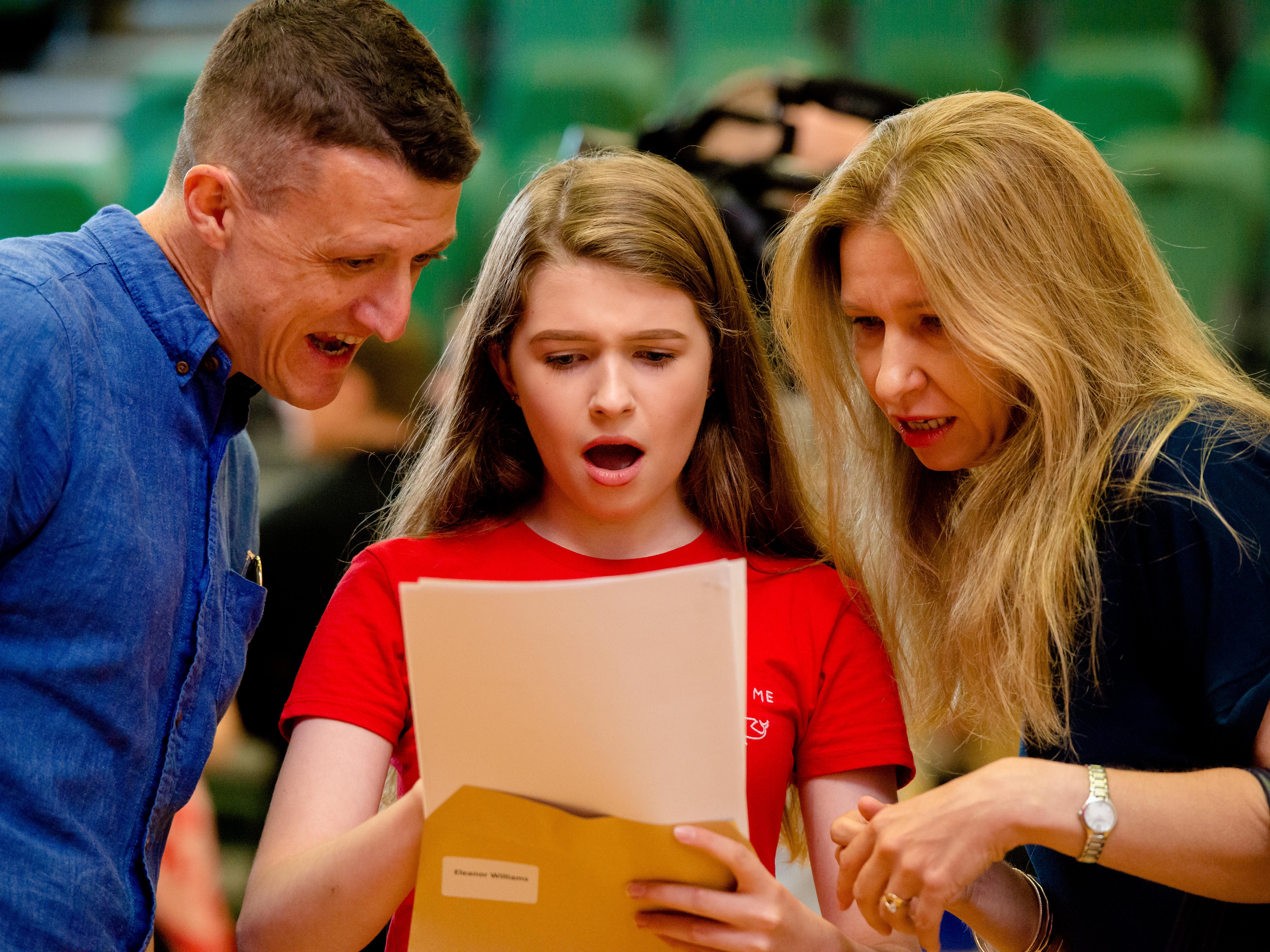 Youngsters Find Out Gcse Results Across Shropshire And Mid Wales
